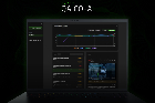 Razer QA Co-AI on AWS Marketplace